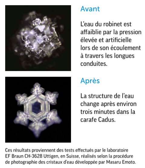 Bouteilles revitalisantes en verre Nature's Design avec motif fleur de vie